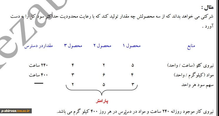 تمرین 2