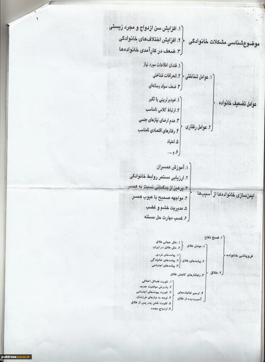 دانش خانواده4