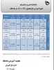 تقویم آموزشی سال تحصیلی 1401-1400 آموزشکده فنی و حرفه ای