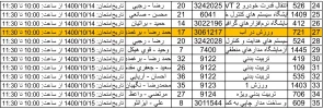 برنامه امتحانات عملی و آزمایشگاهی نیمسال مهر ماه 1400