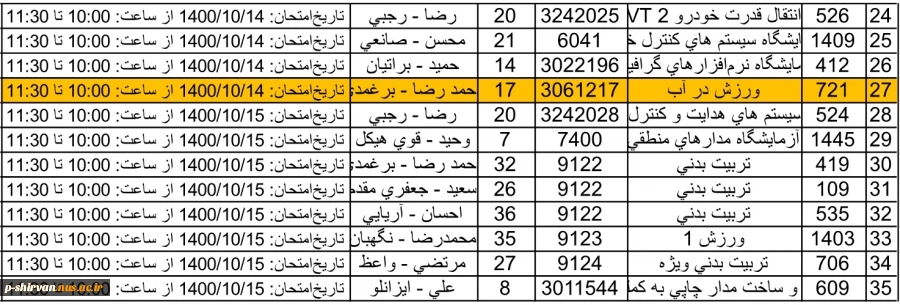 برنامه امتحانات عملی و آزمایشگاهی نیمسال مهر ماه 1400