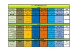 جدول زمانبندی انتخاب واحد2 - 1400 2