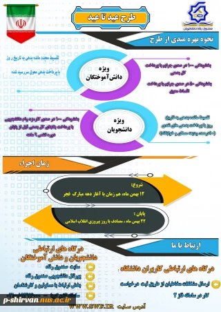 طرح حمایتی ( عید تاعید ) صندوق رفاه دانشجویی  ویژه دانش آموختگان و دانشجویان