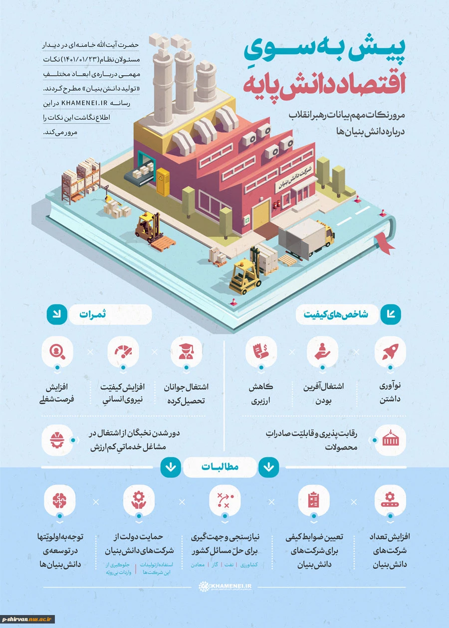 پیش به‌سویِ اقتصاد دانش پایه
 2