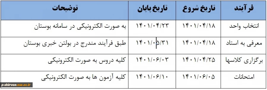 اطلاعیه ترم تابستان سال تحصیلی 1401 - 1400 2