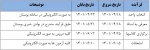 اطلاعیه ترم تابستان سال تحصیلی 1401 - 1400 2