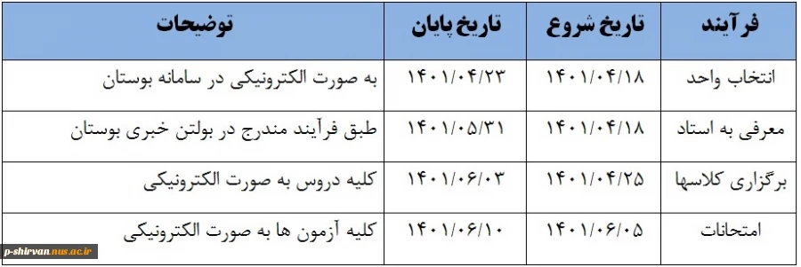 اطلاعیه ترم تابستان سال تحصیلی 1401 - 1400 2