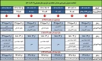 اصلاحیه جدول زمانبندی حذف و اضافه نیمسال دوم سال تحصیلی ( 1402 - 1401 ) 2