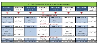 جدول زمانبندی انتخاب واحد