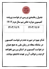 اطلاعیه کمیسیون موارد خاص 4