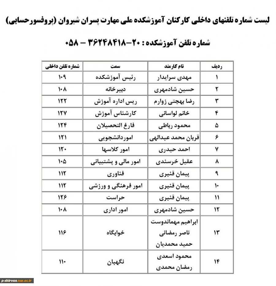 ارتباط با ما 2