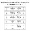 ارتباط با ما 2
