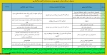 ثبت نام وام دانشجویی آغاز شد. 3
